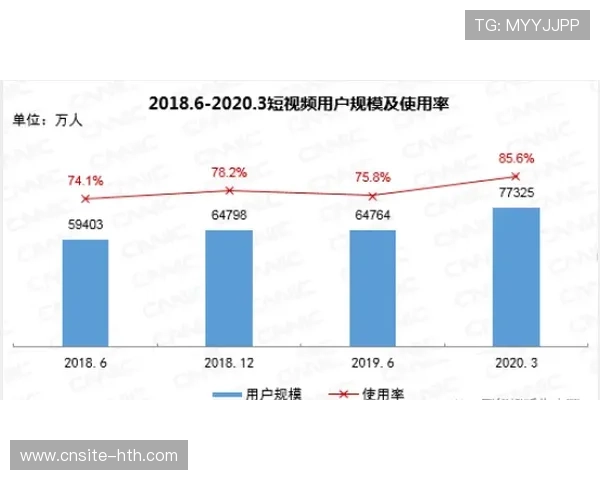 足球赛事商业化与数字营销趋势